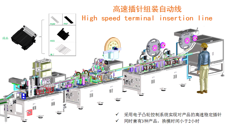 设计开发案例(图3)